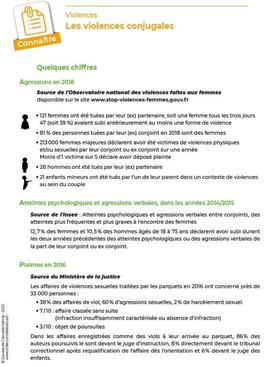 Violences conjugales - Connaître Violences conjugales - Connaître